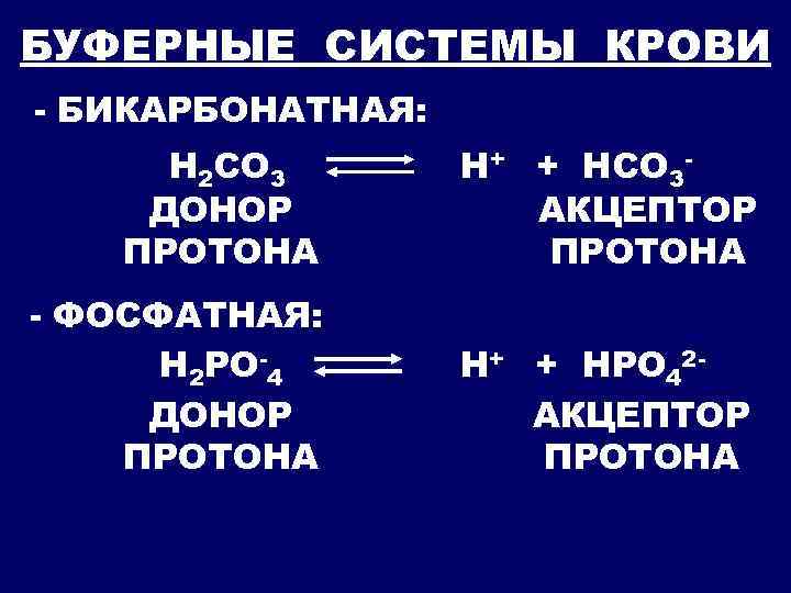 Бикарбонатный буфер схема