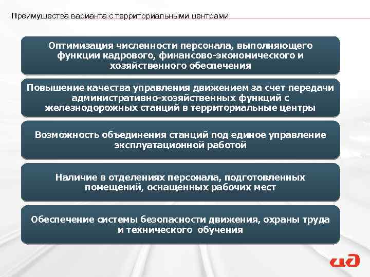 Преимущества варианта с территориальными центрами Оптимизация численности персонала, выполняющего функции кадрового, финансово-экономического и хозяйственного