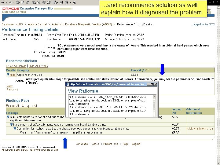 …and recommends solution as well explain how it diagnosed the problem ADDM Findings 