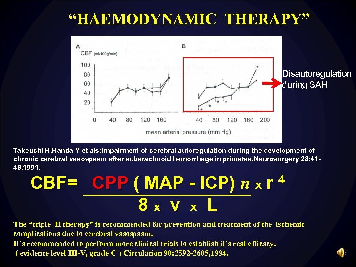 “HAEMODYNAMIC THERAPY” Disautoregulation during SAH Takeuchi H, Handa Y et als: Impairment of cerebral