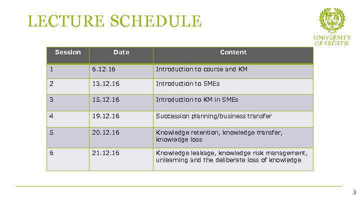 LECTURE SCHEDULE Session Date Content 1 6. 12. 16 Introduction to course and KM