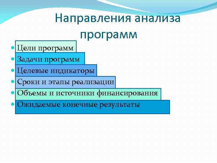 Направления анализа программ Цели программ Задачи программ Целевые индикаторы Сроки и этапы реализации Объемы