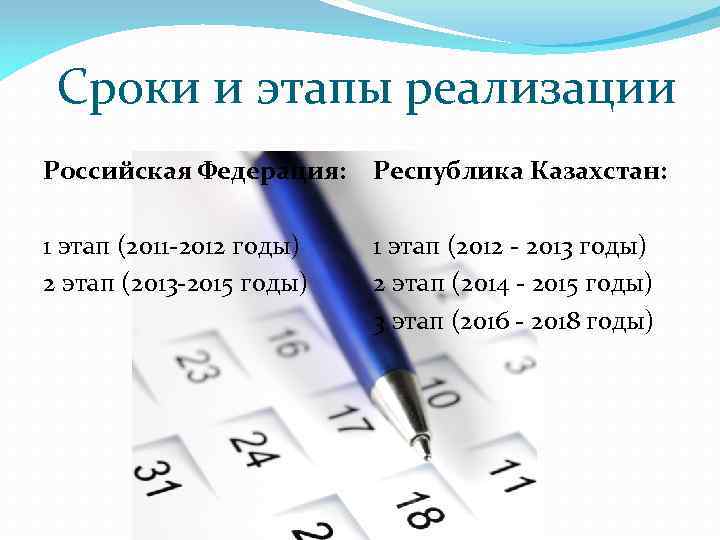 Сроки и этапы реализации Российская Федерация: Республика Казахстан: 1 этап (2011 -2012 годы) 2