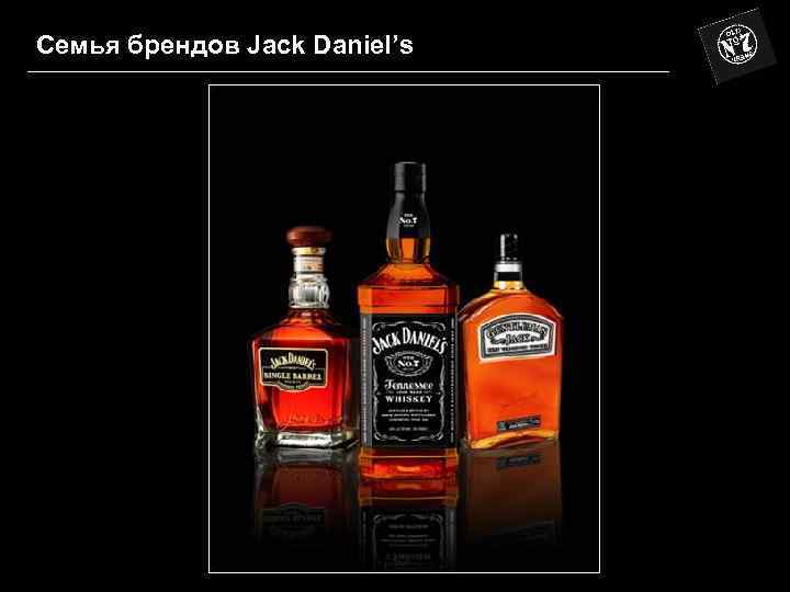 Семья брендов Jack Daniel’s 