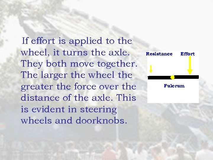 If effort is applied to the wheel, it turns the axle. They both move