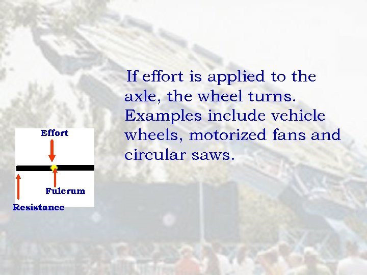 Effort Fulcrum Resistance If effort is applied to the axle, the wheel turns. Examples