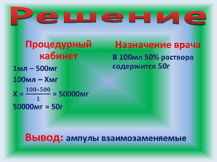  • Назначение врача В 100 мл 50% раствора содержится 50 г Вывод: ампулы