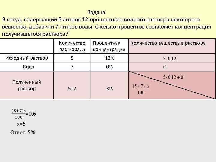  Задача В сосуд, содержащий 5 литров 12 -процентного водного раствора некоторого вещества, добавили