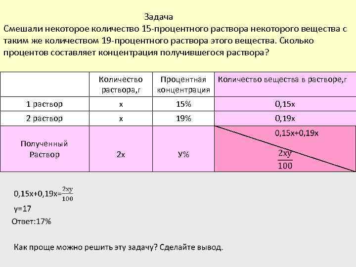  Задача Смешали некоторое количество 15 -процентного раствора некоторого вещества с таким же количеством