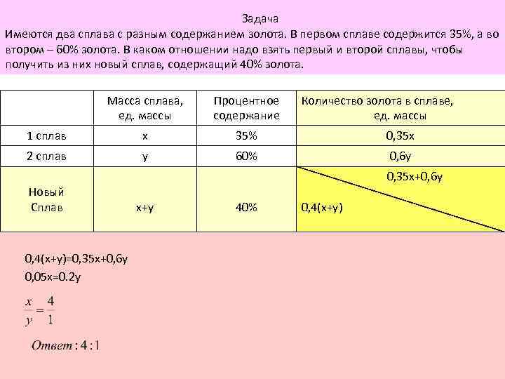  Задача Имеются два сплава с разным содержанием золота. В первом сплаве содержится 35%,
