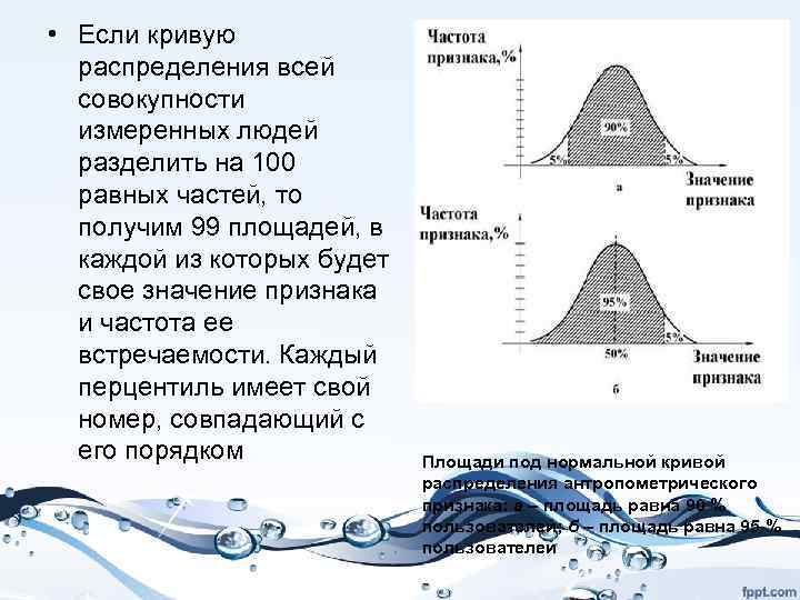 Рассмотрите рисунок составьте вариационную кривую распределения числа пятен на семенах фасоли