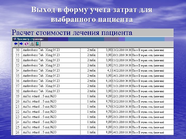 Выход в форму учета затрат для выбранного пациента 