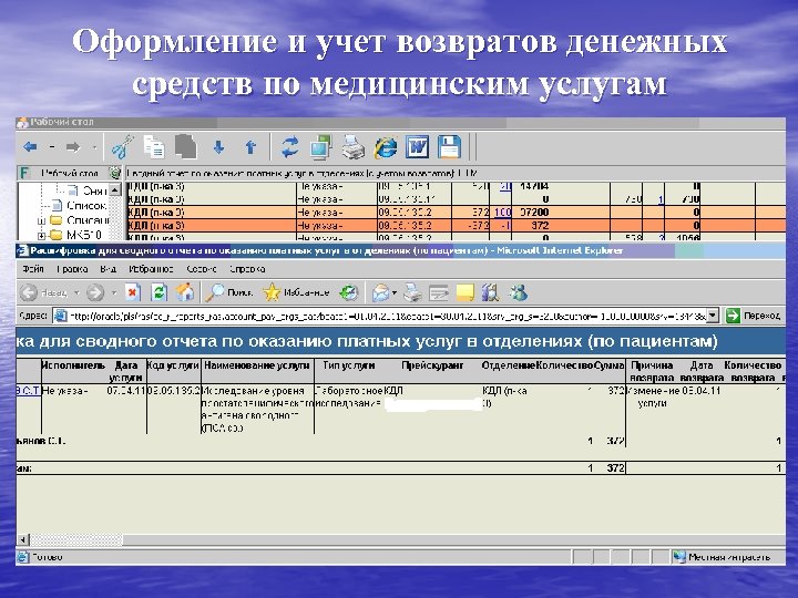 Оформление и учет возвратов денежных средств по медицинским услугам 