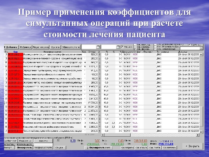Пример применения коэффициентов для симультанных операций при расчете стоимости лечения пациента 