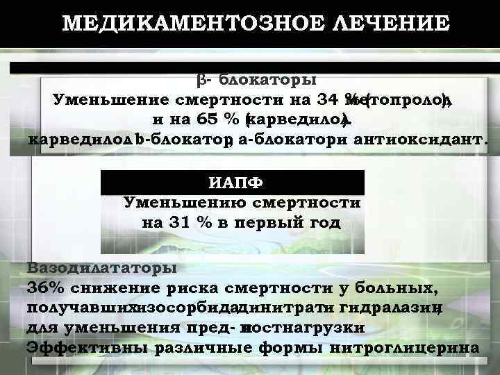 МЕДИКАМЕНТОЗНОЕ ЛЕЧЕНИЕ β- блокаторы Уменьшение смертности на 34 % ( метопролол ), и на