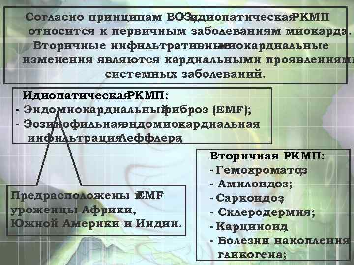 Согласно принципам ВОЗ, идиопатическая РКМП относится к первичным заболеваниям миокарда. Вторичные инфильтративные миокардиальные изменения