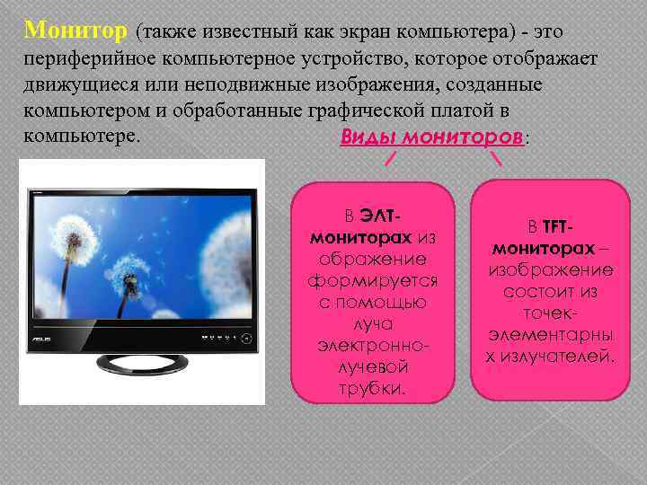 Что такое монитор 3 класс информатика