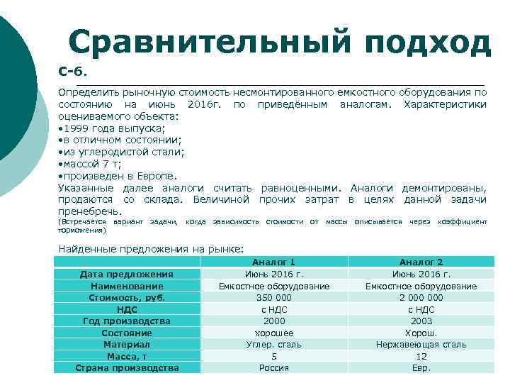 Сравнительный подход С-6. Определить рыночную стоимость несмонтированного емкостного оборудования по состоянию на июнь 2016
