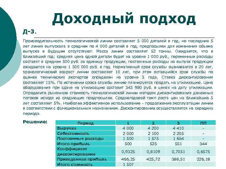 Доходный подход Д-3. Производительность технологической линии составляет 5 000 деталей в год, но последние