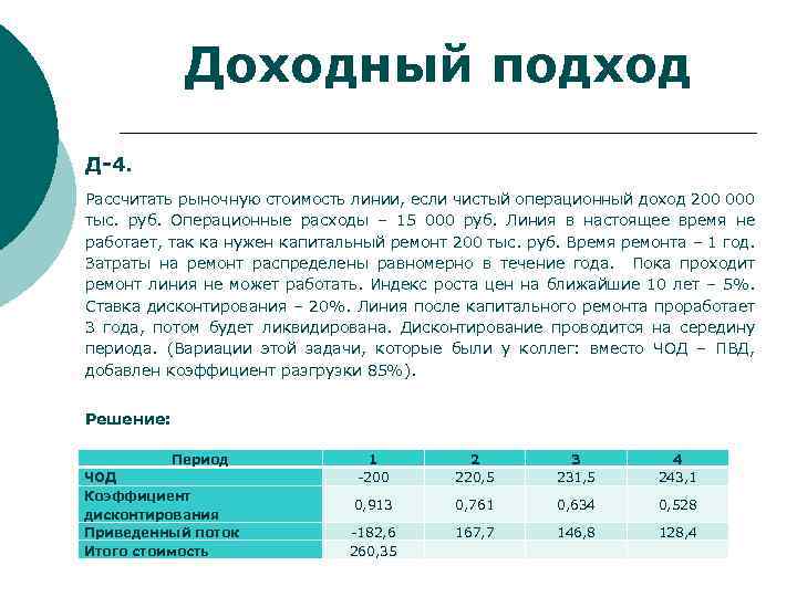 Доходный подход Д-4. Рассчитать рыночную стоимость линии, если чистый операционный доход 200 000 тыс.