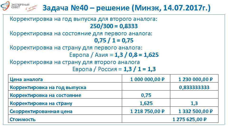 Задача № 40 – решение (Минэк, 14. 07. 2017 г. ) Корректировка на год