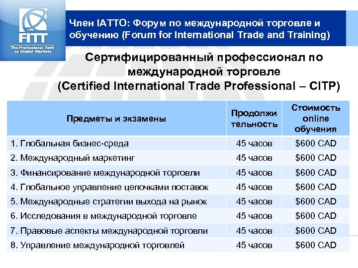 Член IATTO: Форум по международной торговле и обучению (Forum for International Trade and Training)