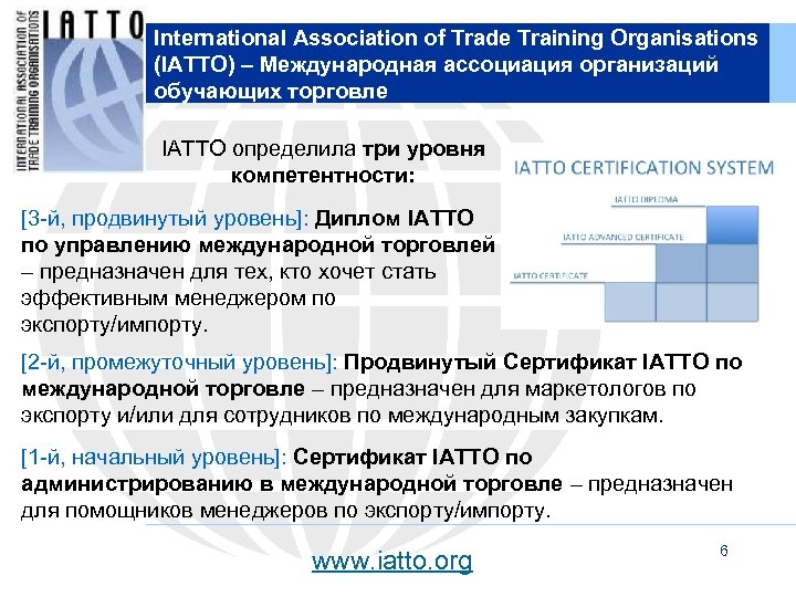International Association of Trade Training Organisations (IATTO) – Международная ассоциация организаций обучающих торговле IATTO