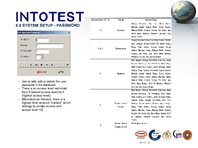 6. 9 SYSTEM SETUP - PASSWORD - Use to add, edit or delete the