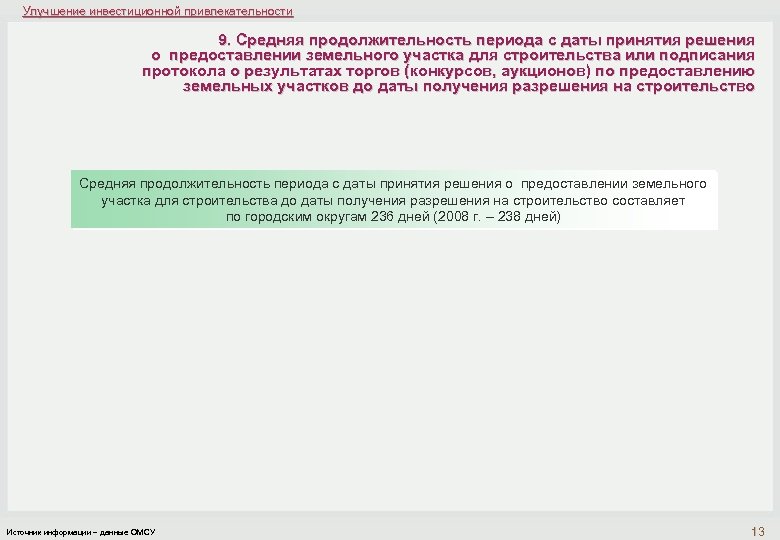 Улучшение инвестиционной привлекательности 9. Средняя продолжительность периода с даты принятия решения о предоставлении земельного