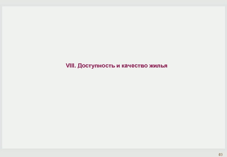 VIII. Доступность и качество жилья 63 