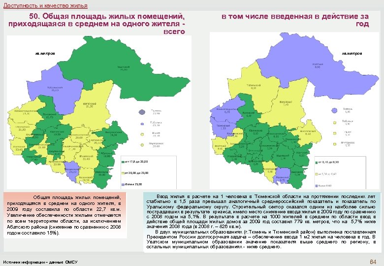 Доступность и качество жилья 50. Общая площадь жилых помещений, приходящаяся в среднем на одного