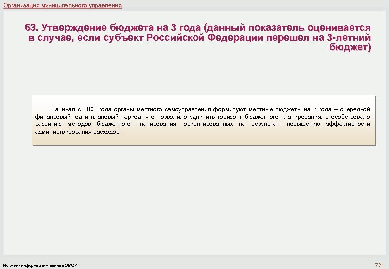 Организация муниципального управления 63. Утверждение бюджета на 3 года (данный показатель оценивается в случае,
