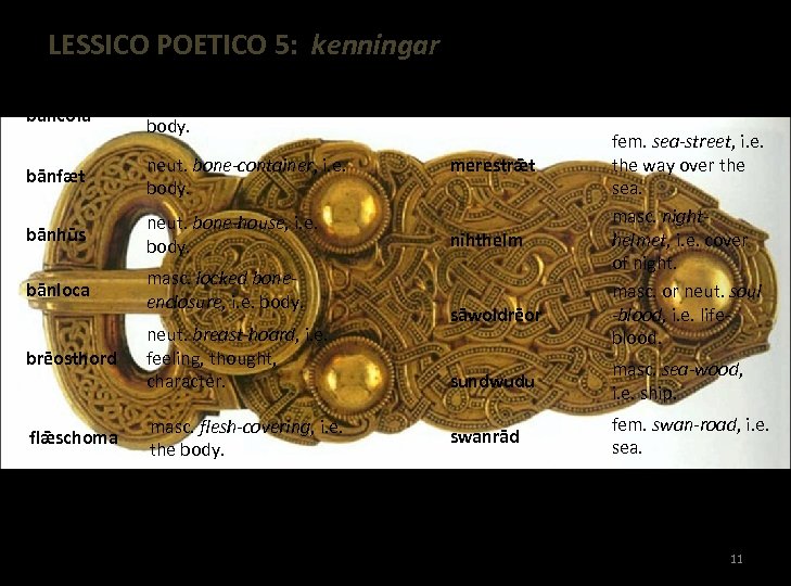 LESSICO POETICO 5: kenningar masc. bone-chamber, i. e. body. hronrād bānfæt neut. bone-container, i.