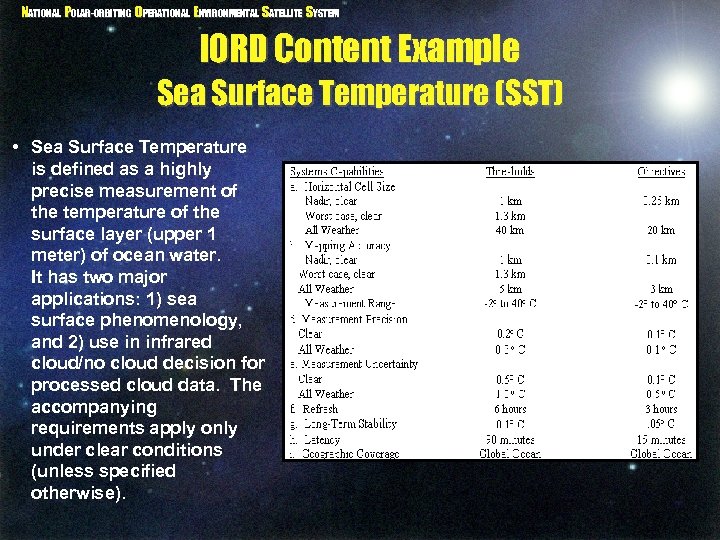 NATIONAL POLAR-ORBITING OPERATIONAL ENVIRONMENTAL SATELLITE SYSTEM IORD Content Example Sea Surface Temperature (SST) •