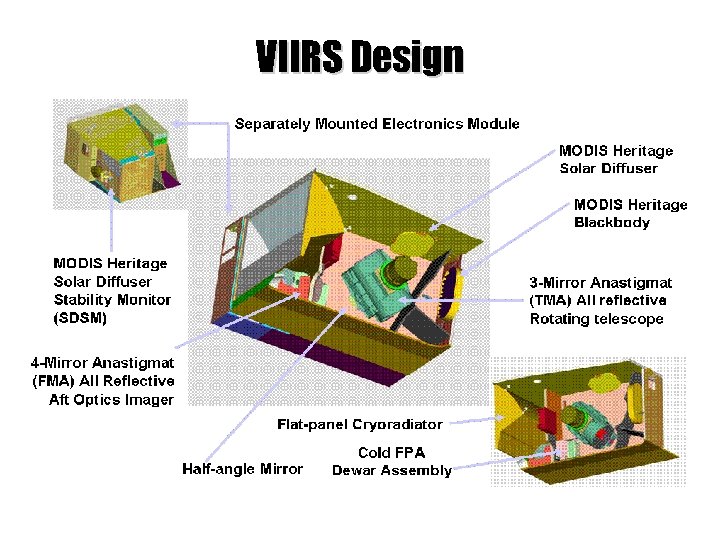 NATIONAL POLAR-ORBITING OPERATIONAL ENVIRONMENTAL SATELLITE SYSTEM VIIRS Design 