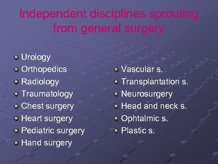 Independent disciplines sprouting from general surgery Urology Orthopedics Radiology Traumatology Chest surgery Heart surgery