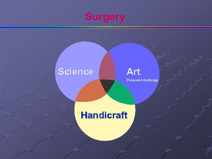 Surgery Science Art , Personal challenge Handicraft 