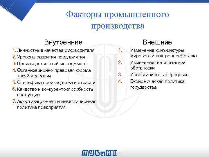 Факторы промышленного производства Внутренние 1. Личностные качества руководителя 2. Уровень развития предприятия 3. Производственный