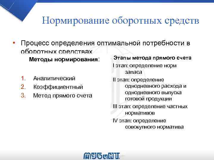 Нормирование оборотных средств • Процесс определения оптимальной потребности в оборотных средствах Этапы метода прямого