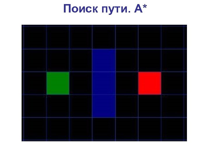 Поиск пути. A* 
