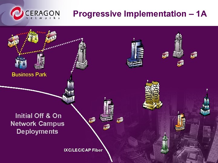 Progressive Implementation – 1 A Business Park Initial Off & On Network Campus Deployments