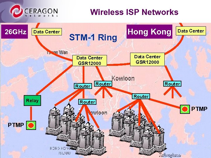 Wireless ISP Networks 26 GHz Data Center STM-1 Ring Data Center GSR 12000 Router