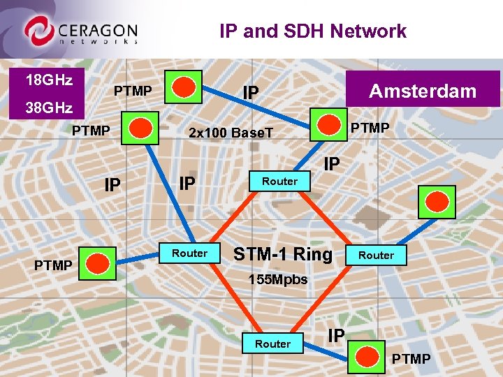 IP and SDH Network 18 GHz 38 GHz PTMP IP PTMP Amsterdam IP PTMP