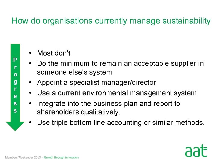 How do organisations currently manage sustainability P r o g r e s s