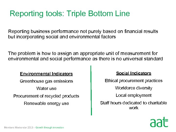 Reporting tools: Triple Bottom Line Reporting business performance not purely based on financial results
