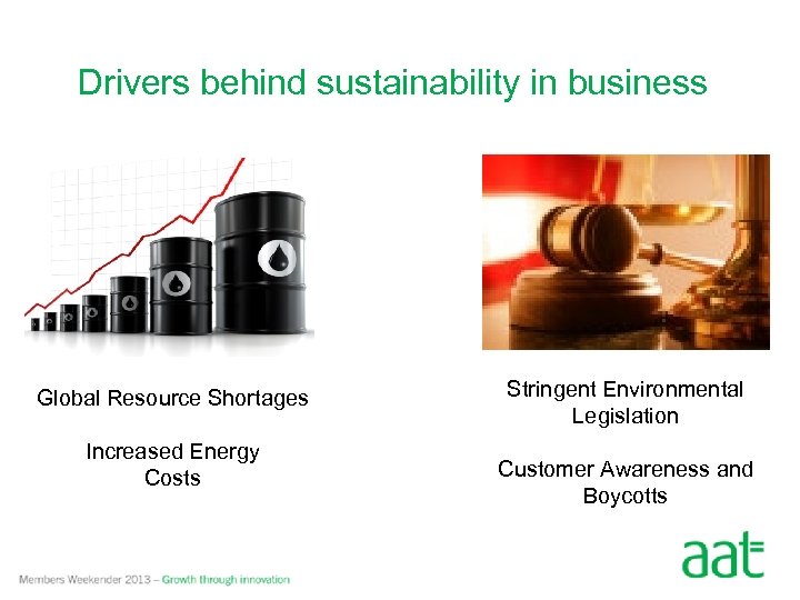 Drivers behind sustainability in business Global Resource Shortages Increased Energy Costs Stringent Environmental Legislation