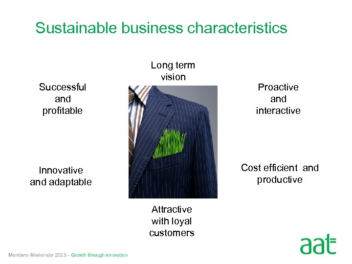 Sustainable business characteristics Successful and profitable Long term vision Proactive and interactive Cost efficient