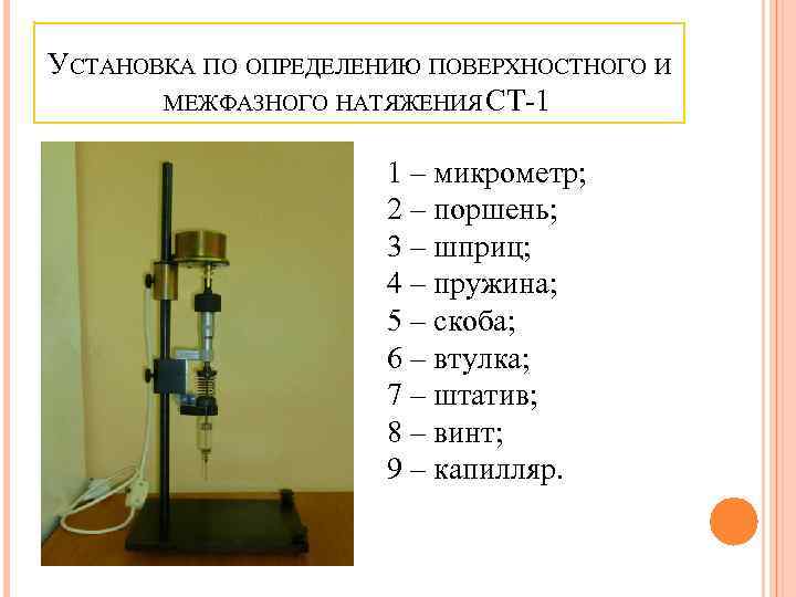 Определить установленное по. Измерение поверхностного натяжения сталагмометрическим методом. Прибор для определения поверхностного натяжения. Сталагмометрический метод. Установка для определения поверхностного натяжения.