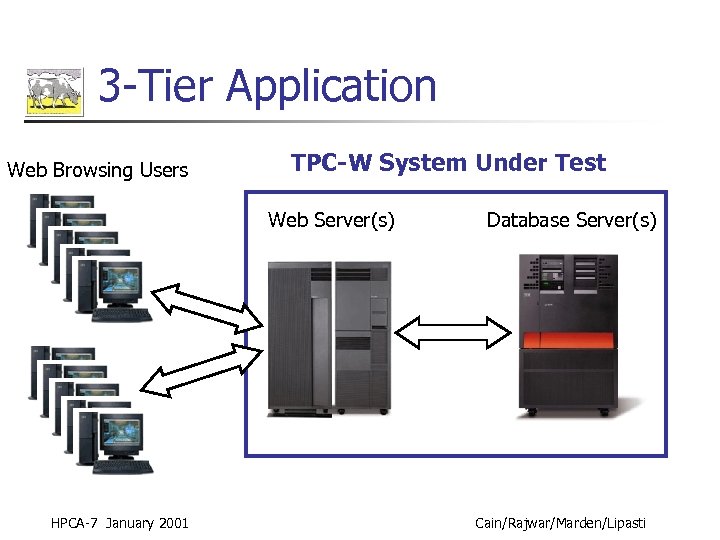 3 -Tier Application Web Browsing Users TPC-W System Under Test Web Server(s) HPCA-7 January