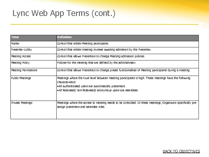 Lync Web App Terms (cont. ) Term Definition Roster Control that enlists Meeting participants.